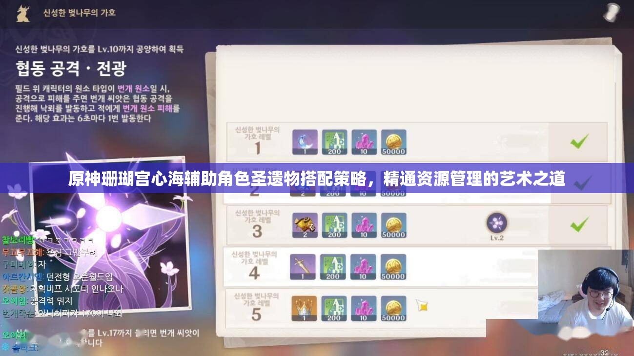 原神珊瑚宫心海辅助角色圣遗物搭配策略，精通资源管理的艺术之道