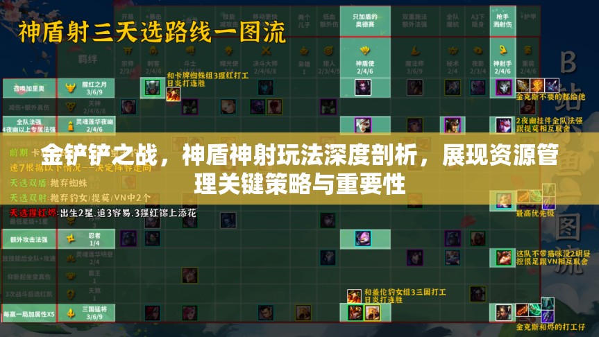 金铲铲之战，神盾神射玩法深度剖析，展现资源管理关键策略与重要性
