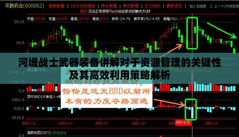 河堤战士武器装备讲解对于资源管理的关键性及其高效利用策略解析