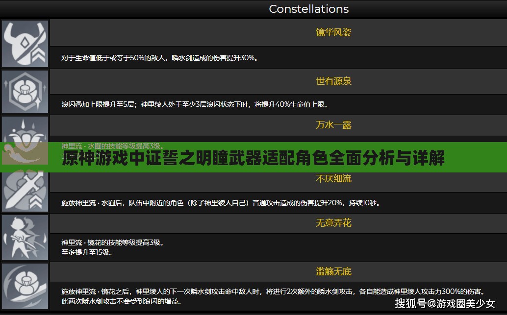 原神游戏中证誓之明瞳武器适配角色全面分析与详解