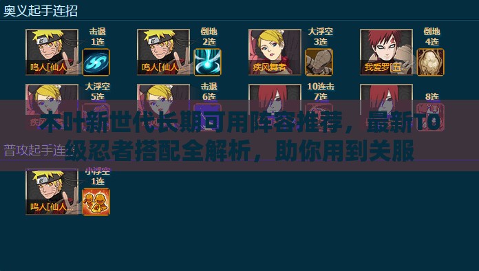 木叶新世代长期可用阵容推荐，最新T0级忍者搭配全解析，助你用到关服