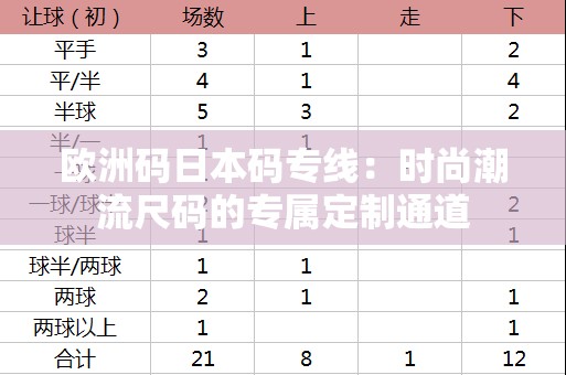 欧洲码日本码专线：时尚潮流尺码的专属定制通道
