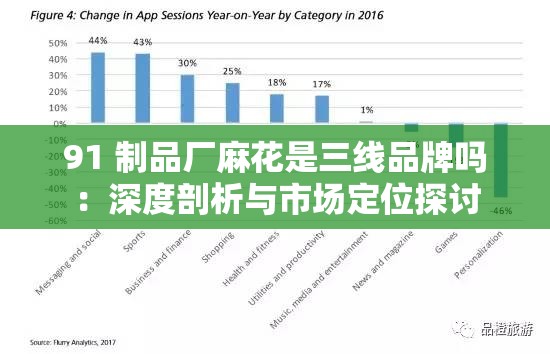 91 制品厂麻花是三线品牌吗：深度剖析与市场定位探讨