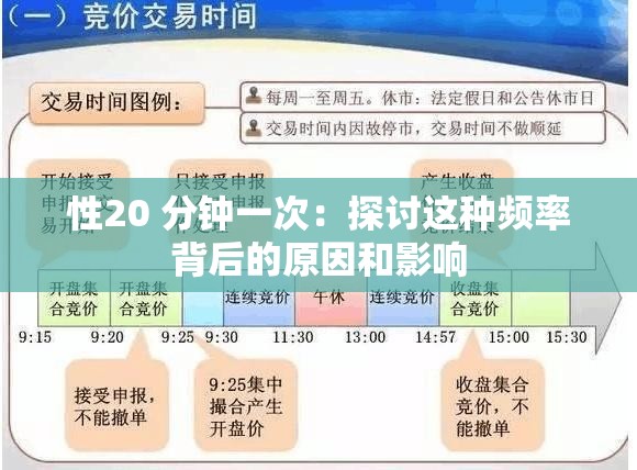 性20 分钟一次：探讨这种频率背后的原因和影响