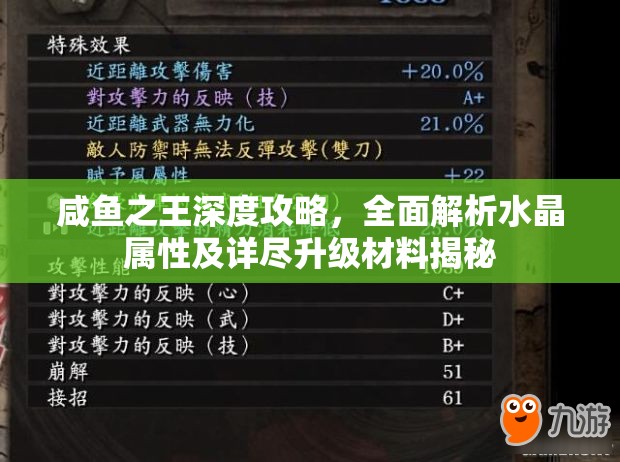咸鱼之王深度攻略，全面解析水晶属性及详尽升级材料揭秘