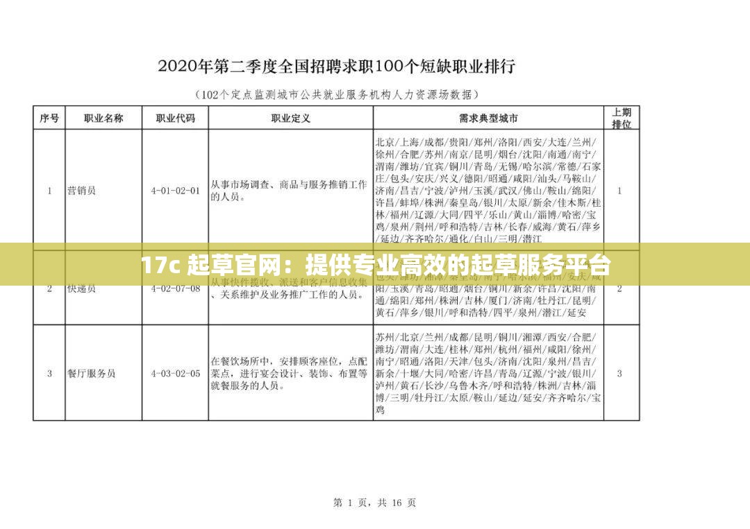 17c 起草官网：提供专业高效的起草服务平台