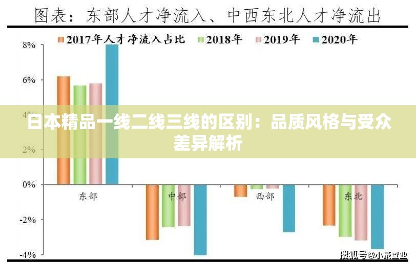 日本精品一线二线三线的区别：品质风格与受众差异解析