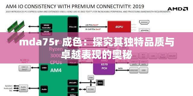 mda75r 成色：探究其独特品质与卓越表现的奥秘