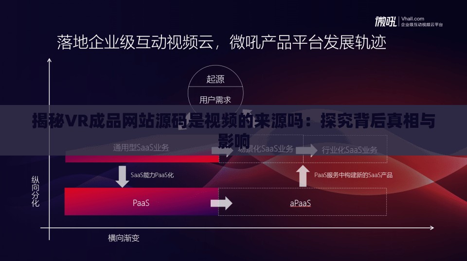 揭秘VR成品网站源码是视频的来源吗：探究背后真相与影响
