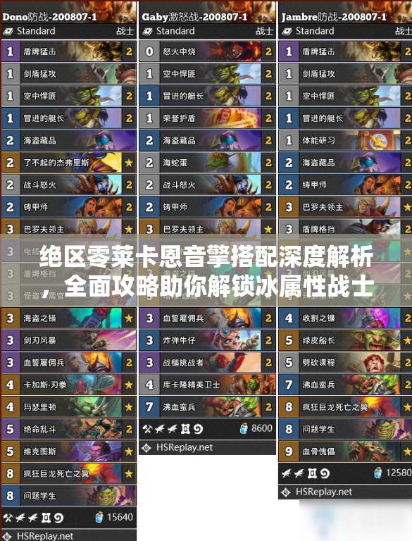绝区零莱卡恩音擎搭配深度解析，全面攻略助你解锁冰属性战士的极致战斗潜能