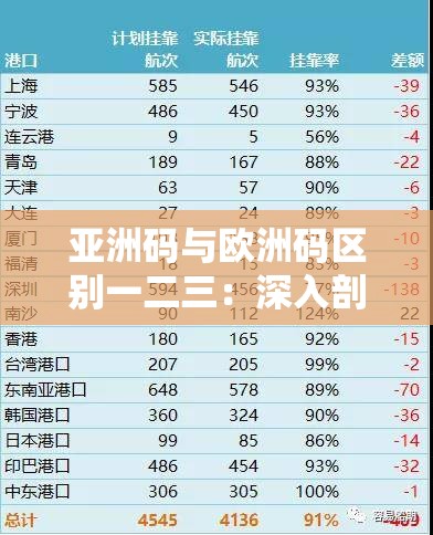 亚洲码与欧洲码区别一二三：深入剖析尺码差异之要点
