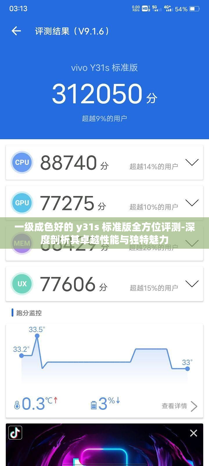 一级成色好的 y31s 标准版全方位评测-深度剖析其卓越性能与独特魅力