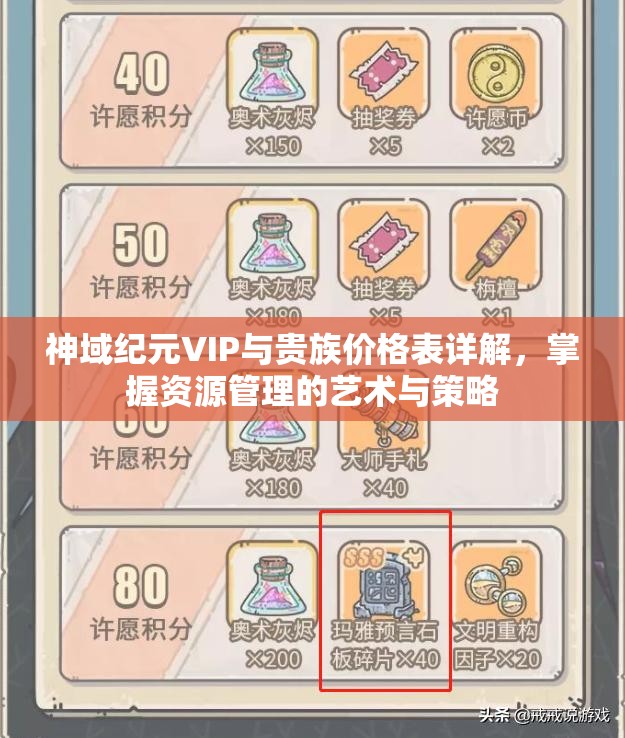 神域纪元VIP与贵族价格表详解，掌握资源管理的艺术与策略