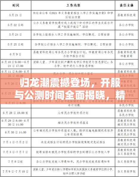 归龙潮震撼登场，开服与公测时间全面揭晓，精彩不容错过