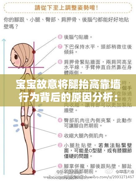 宝宝故意将腿抬高靠墙行为背后的原因分析：深度探究与解读