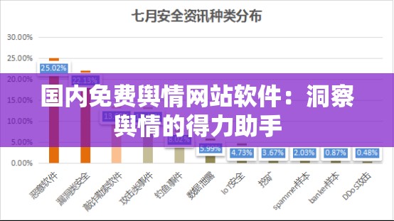 国内免费舆情网站软件：洞察舆情的得力助手