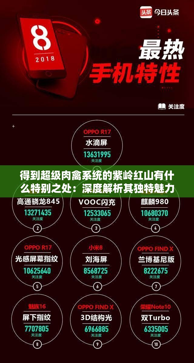 得到超级肉禽系统的紫岭红山有什么特别之处：深度解析其独特魅力