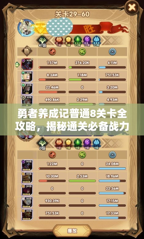 勇者养成记普通8关卡全攻略，揭秘通关必备战力要求与高效技巧