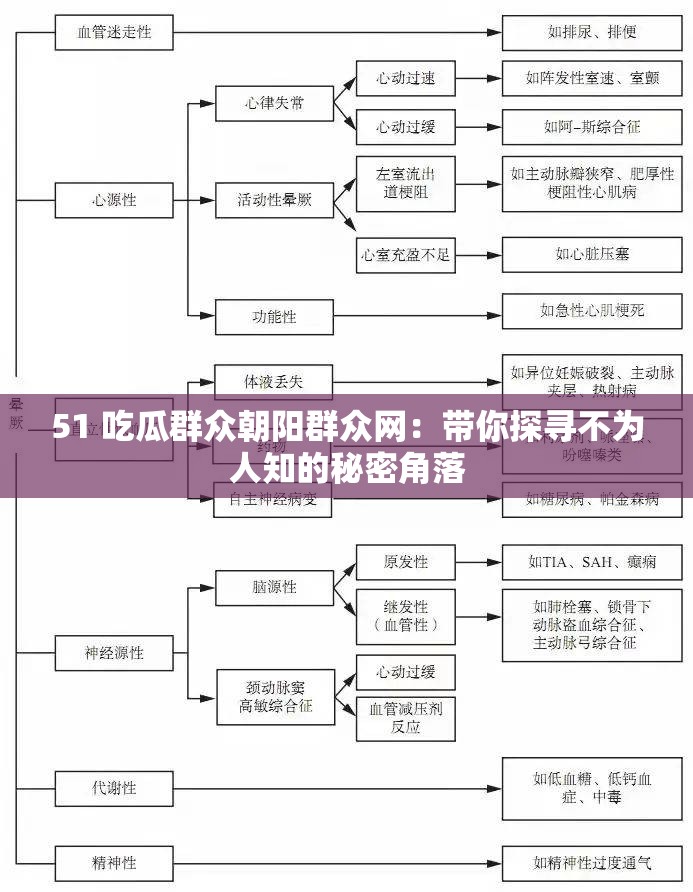 51 吃瓜群众朝阳群众网：带你探寻不为人知的秘密角落