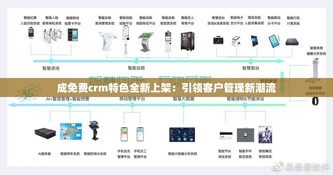成免费crm特色全新上架：引领客户管理新潮流