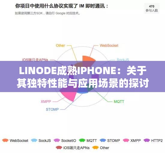 LINODE成熟IPHONE：关于其独特性能与应用场景的探讨