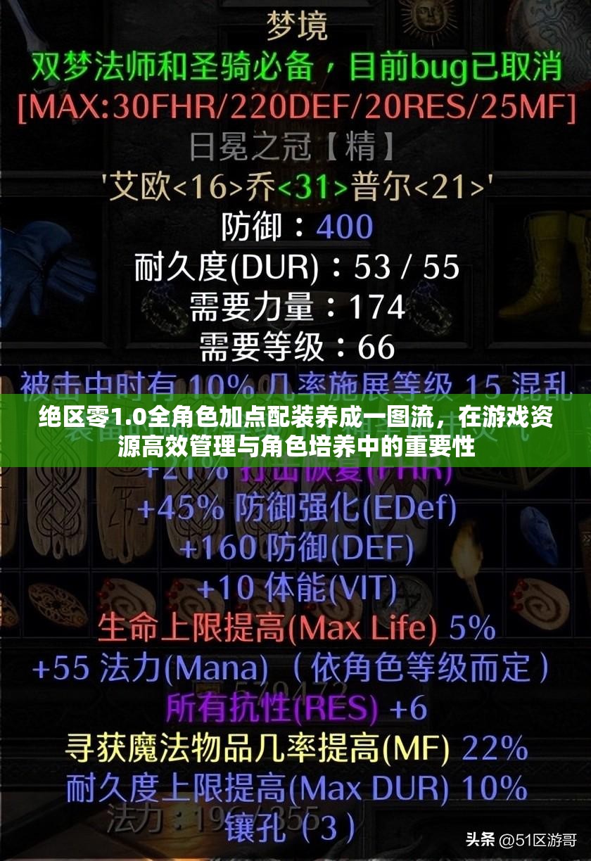 绝区零1.0全角色加点配装养成一图流，在游戏资源高效管理与角色培养中的重要性