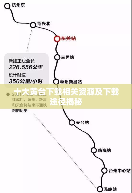 十大黄台下载相关资源及下载途径揭秘