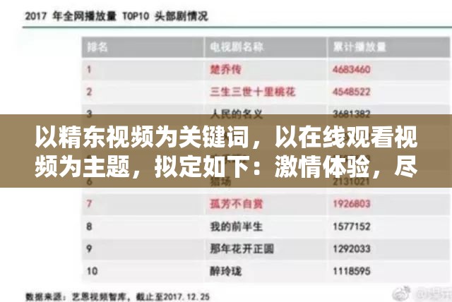 以精东视频为关键词，以在线观看视频为主题，拟定如下：激情体验，尽在精东视频：在线观看视频