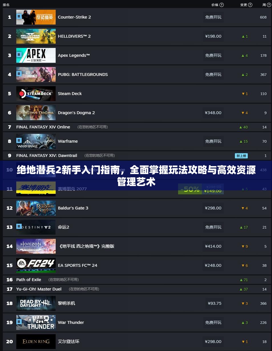 绝地潜兵2新手入门指南，全面掌握玩法攻略与高效资源管理艺术