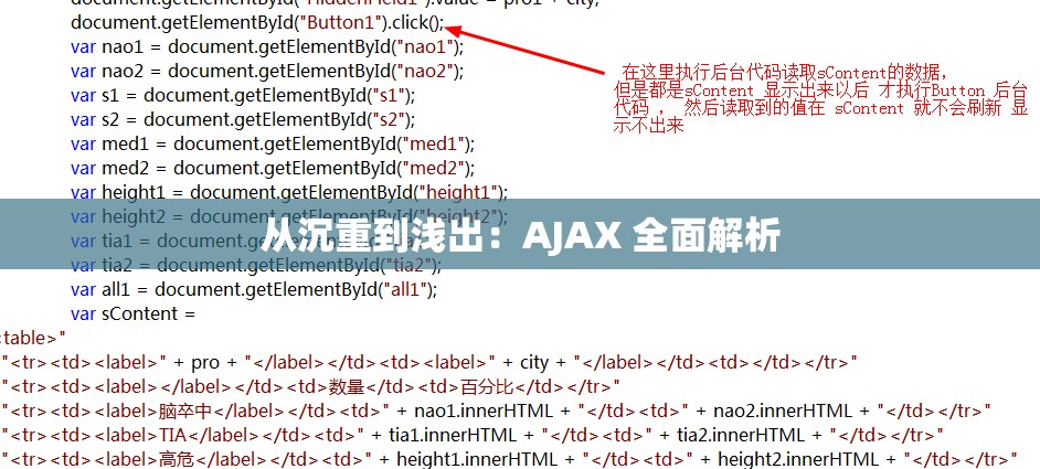 从沉重到浅出：AJAX 全面解析