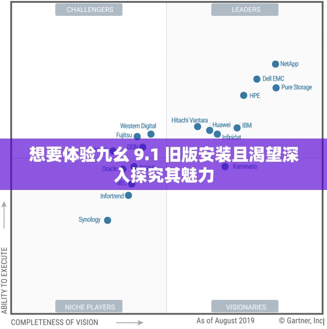 想要体验九幺 9.1 旧版安装且渴望深入探究其魅力