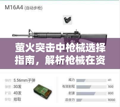 萤火突击中枪械选择指南，解析枪械在资源管理中的重要性及实战策略
