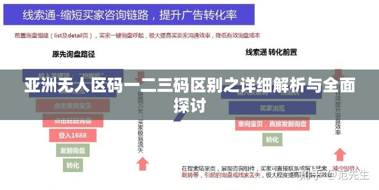亚洲无人区码一二三码区别之详细解析与全面探讨