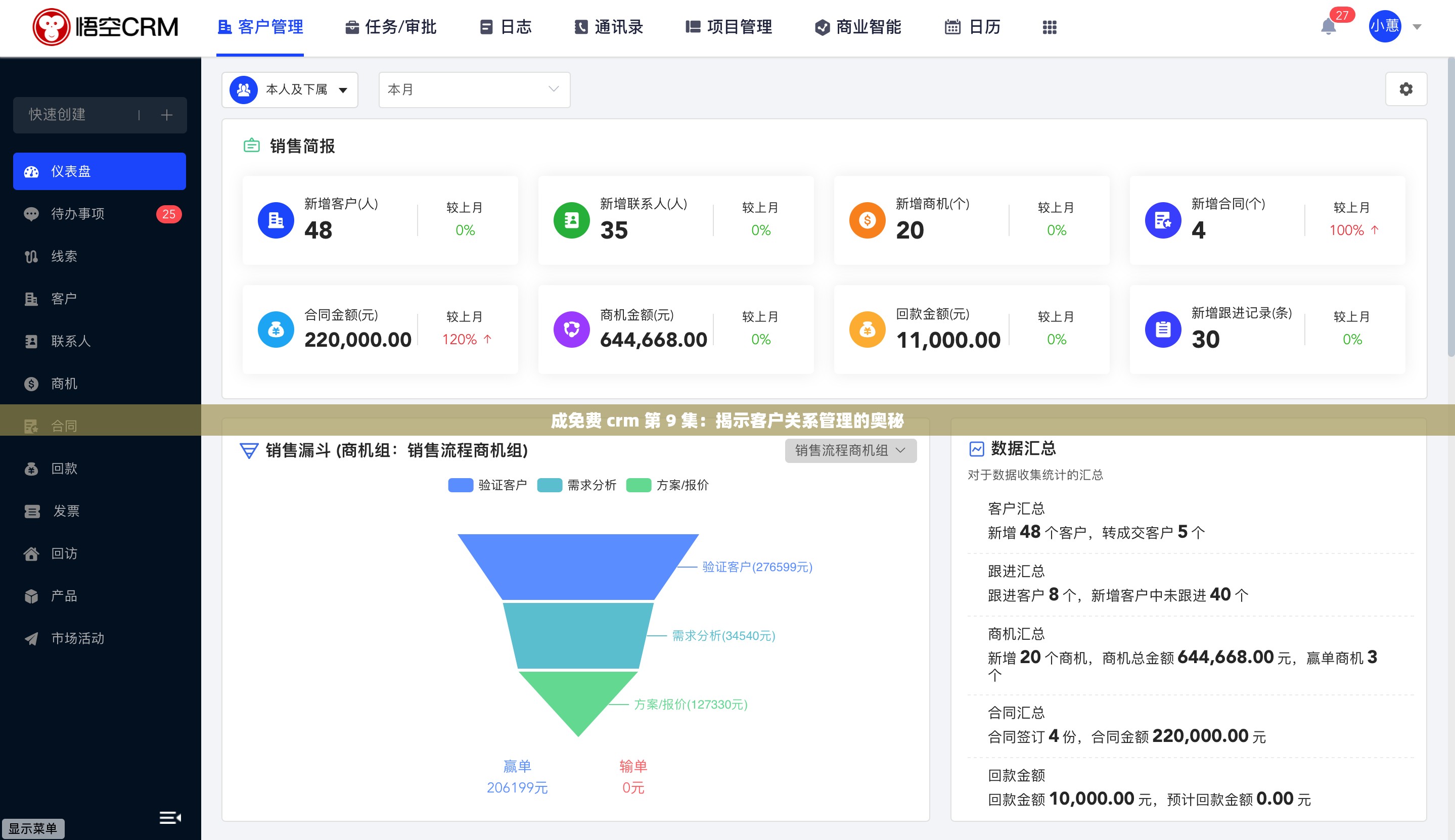 成免费 crm 第 9 集：揭示客户关系管理的奥秘
