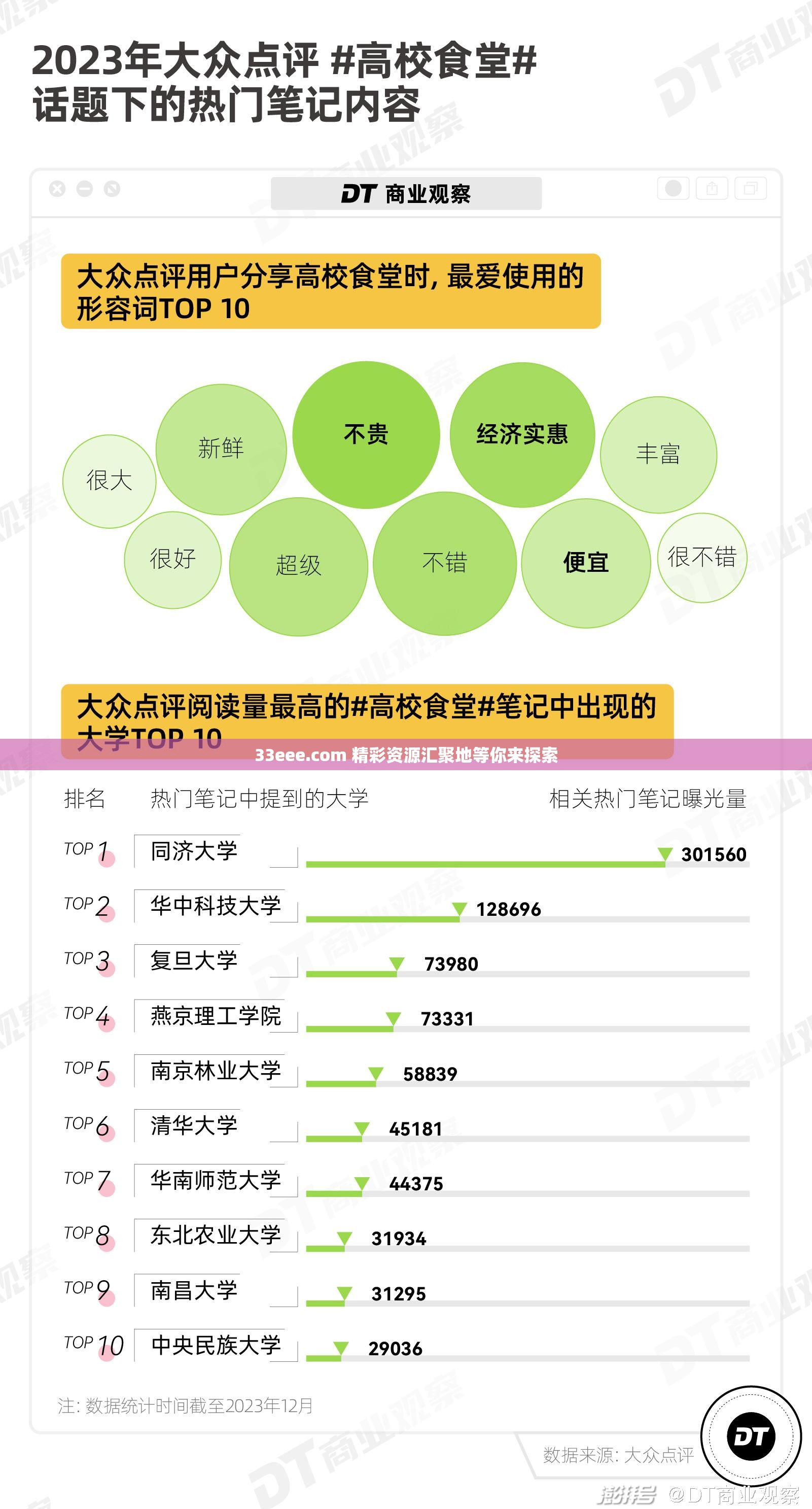 33eee.com 精彩资源汇聚地等你来探索