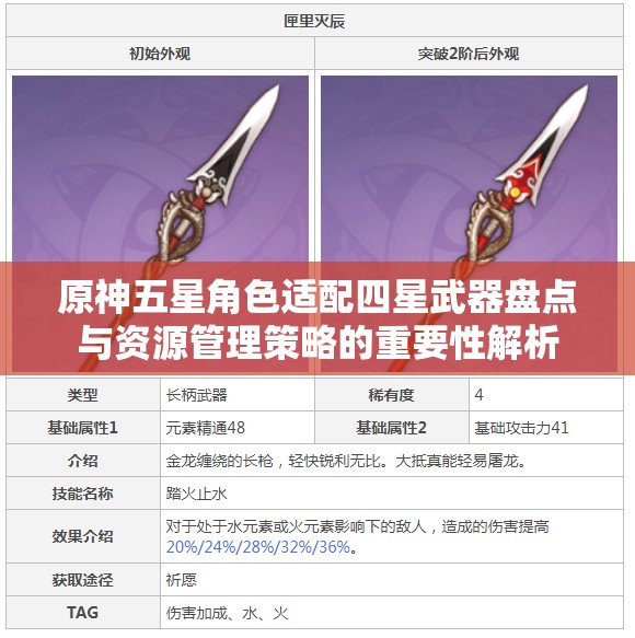 原神五星角色适配四星武器盘点与资源管理策略的重要性解析