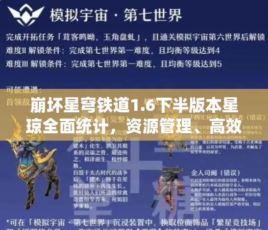 崩坏星穹铁道1.6下半版本星琼全面统计,资源管理、高效利用策略及价值最大化指南 崩坏星穹铁道1.6下半版本星琼全面统计,资源管理、高效利用策略及价值最大化指南