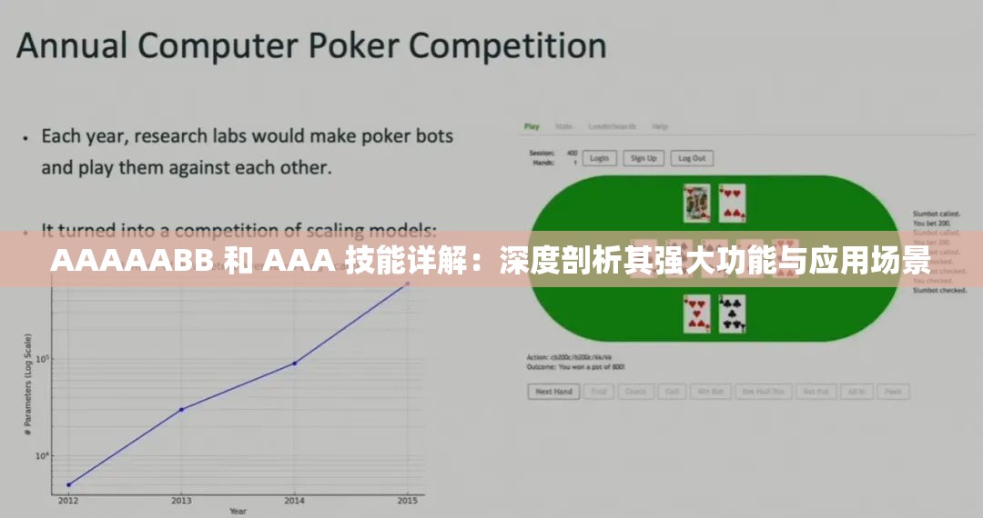AAAAABB 和 AAA 技能详解：深度剖析其强大功能与应用场景