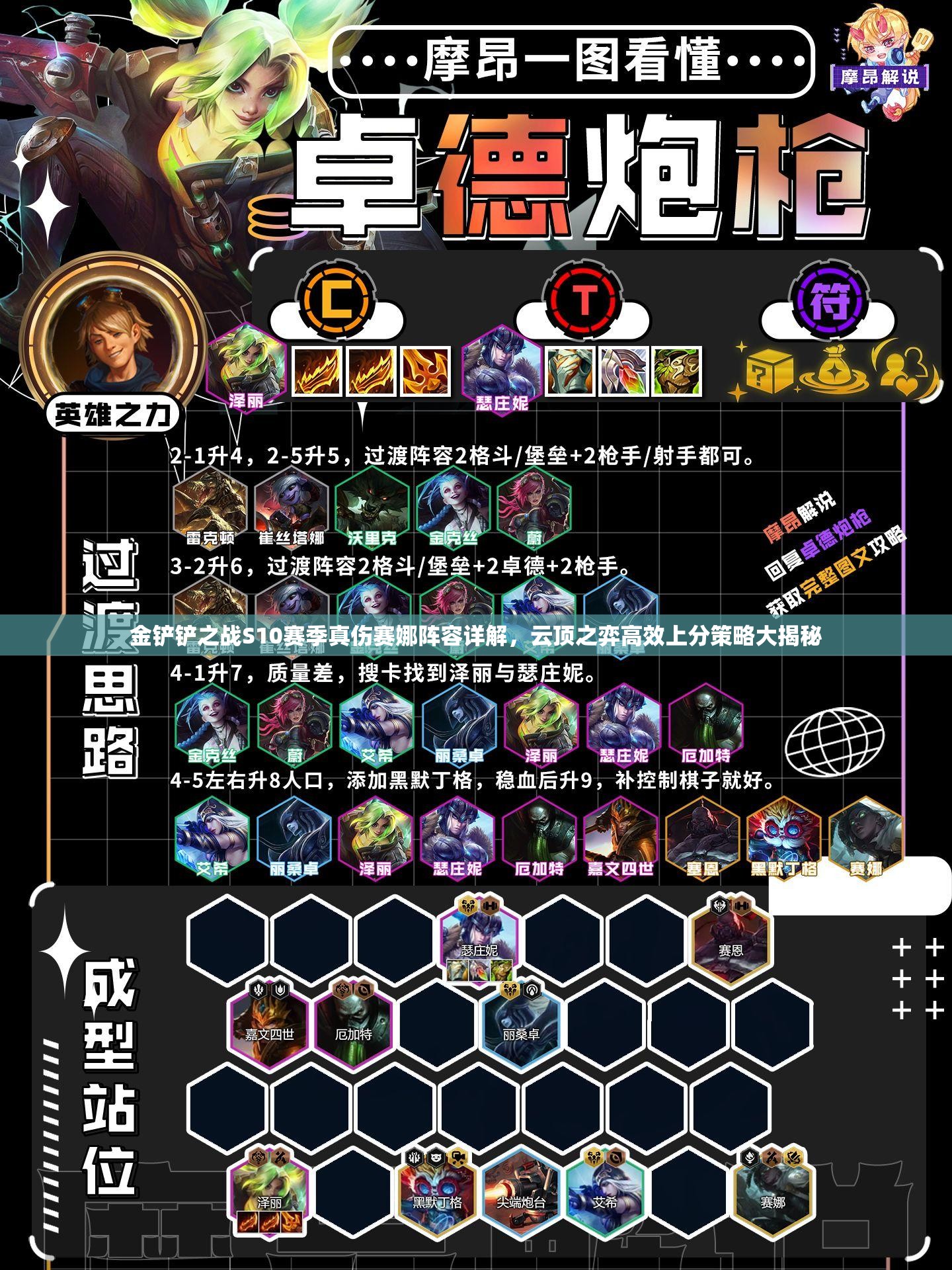 金铲铲之战S10赛季真伤赛娜阵容详解，云顶之弈高效上分策略大揭秘