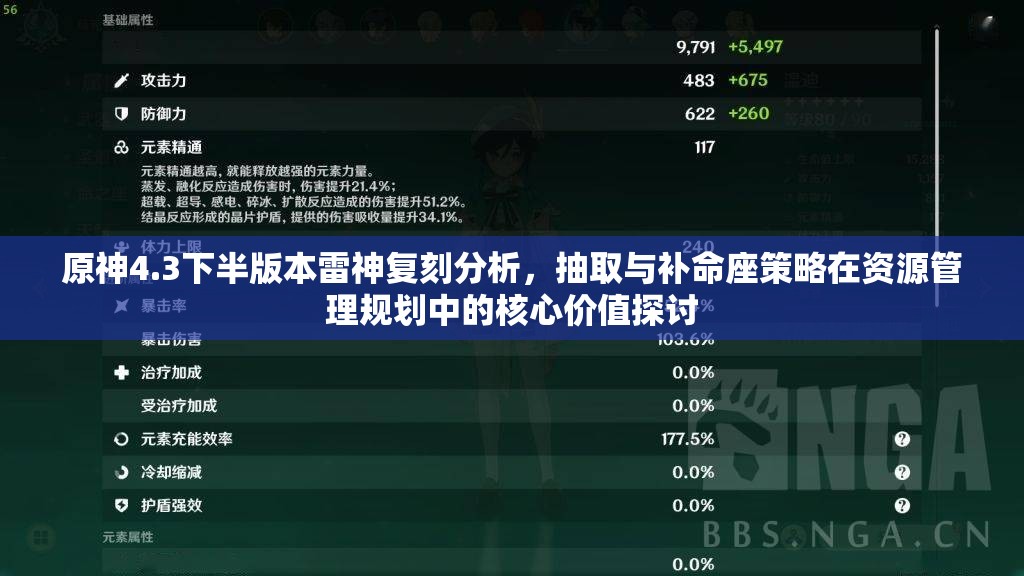 原神4.3下半版本雷神复刻分析，抽取与补命座策略在资源管理规划中的核心价值探讨