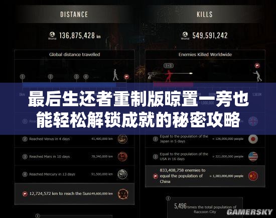 最后生还者重制版晾置一旁也能轻松解锁成就的秘密攻略