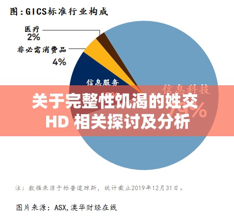 关于完整性饥渴的姓交 HD 相关探讨及分析