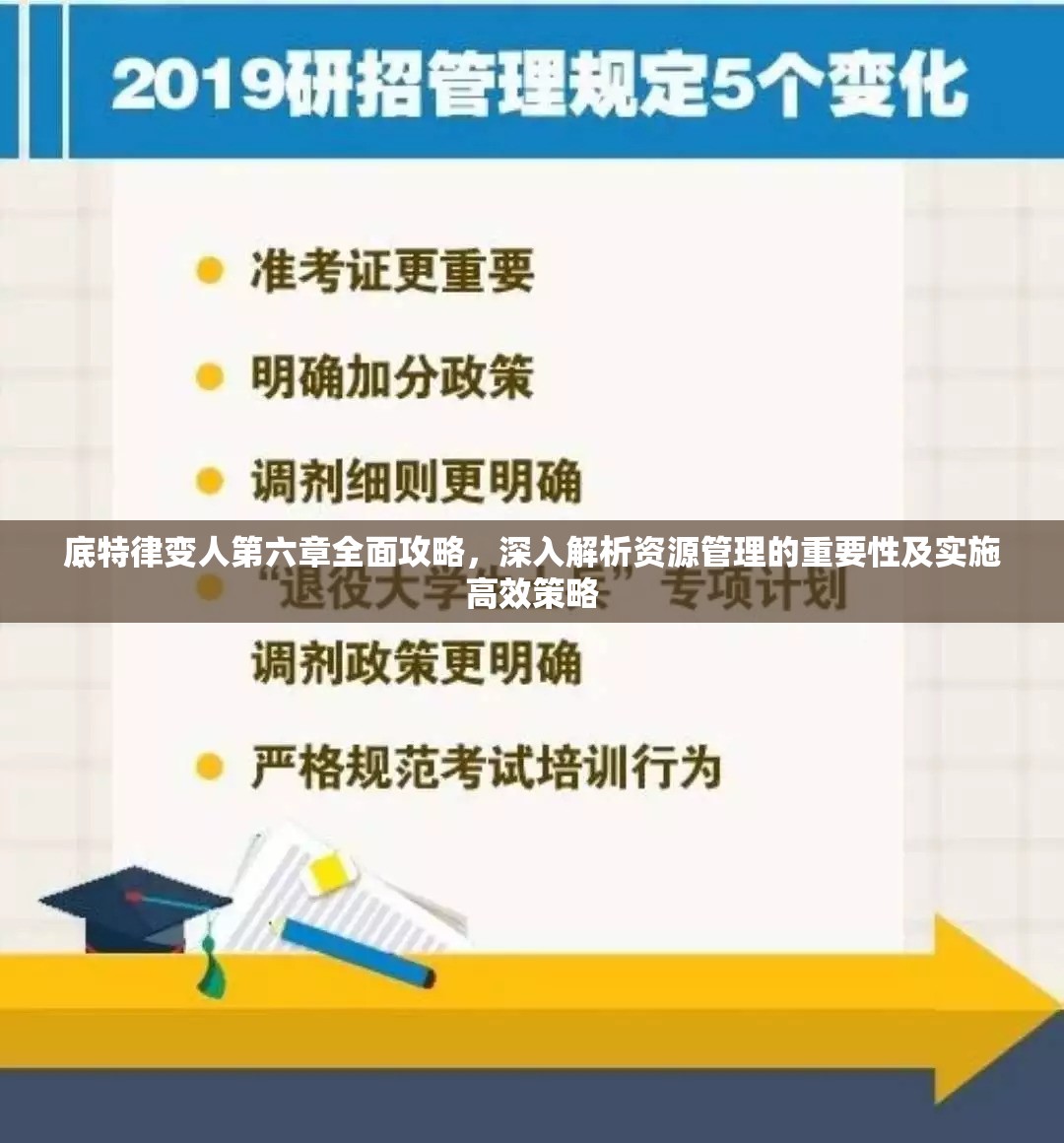 底特律变人第六章全面攻略，深入解析资源管理的重要性及实施高效策略