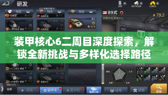 装甲核心6二周目深度探索，解锁全新挑战与多样化选择路径