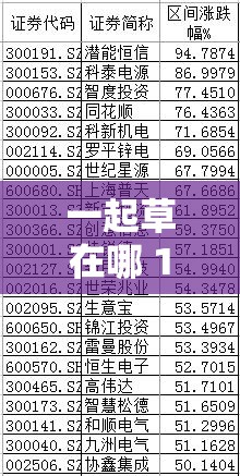 一起草在哪 17c14：关于其具体位置及相关信息探讨