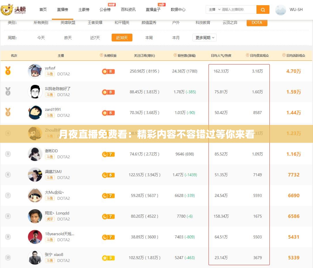 月夜直播免费看：精彩内容不容错过等你来看