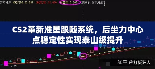 CS2革新准星跟随系统，后坐力中心点稳定性实现泰山级提升