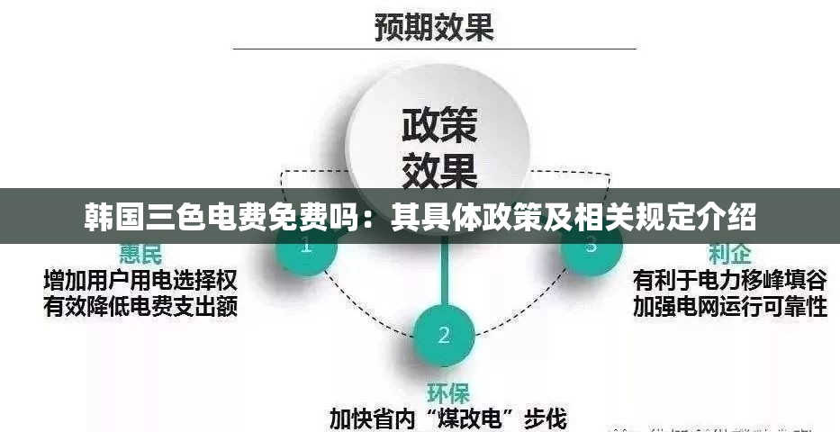 韩国三色电费免费吗：其具体政策及相关规定介绍