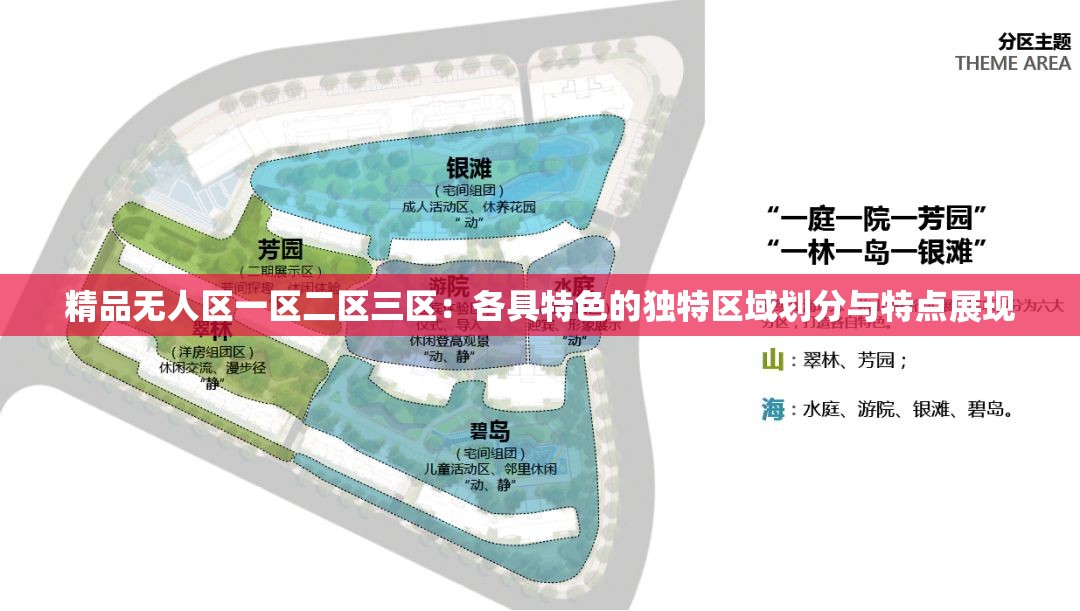 精品无人区一区二区三区：各具特色的独特区域划分与特点展现