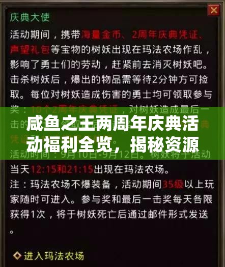 咸鱼之王两周年庆典活动福利全览，揭秘资源管理的精妙艺术与策略